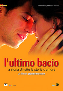 ss_loc_ultimobacio